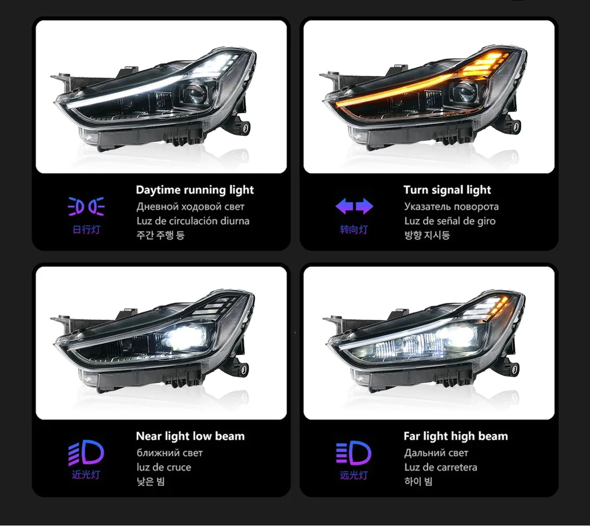 Maserati Ghibli 2014-2019 LED Headlight Upgrade function details