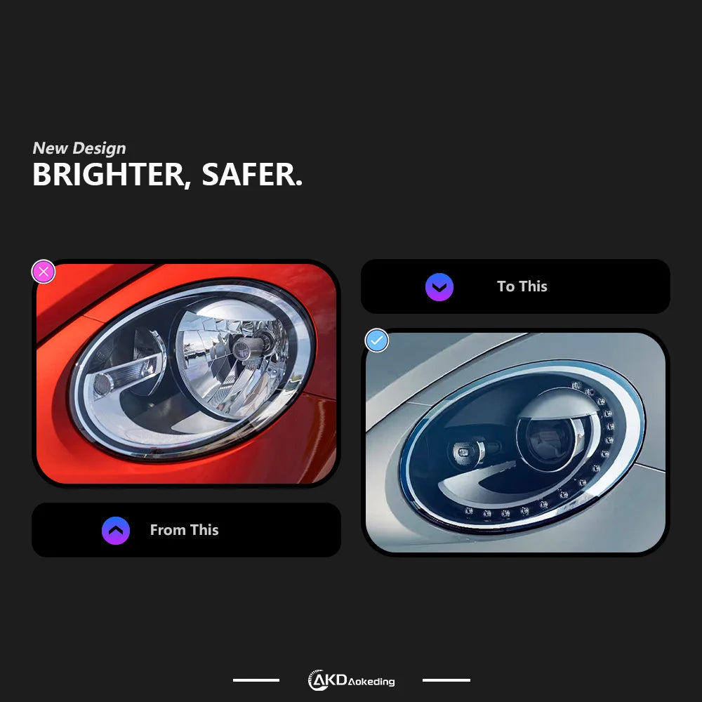 Volkswagen Beetle 2013-2020 LED Headlight Upgrade