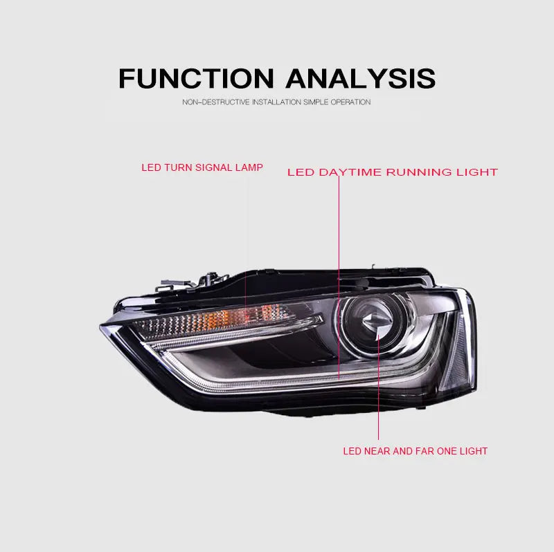 Audi A4 B8.5 2013-2016 LED Headlight Upgrade