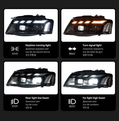 Audi A5 2008-2012 LED Headlight Upgrade