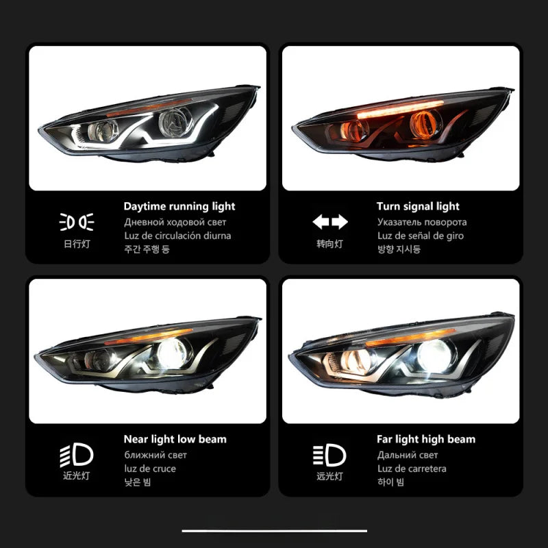 Fast Life Customs Ford Focus 2015-2018 LED Headlight Upgrade Diagram