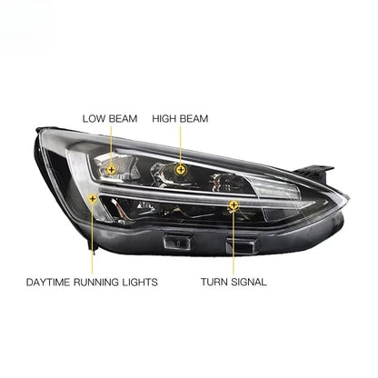 Ford Focus 2018-2021 LED Headlight Upgrade Diagram