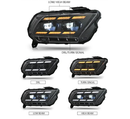 Ford Mustang 2013-2014 LED Headlight Upgrade Diagram