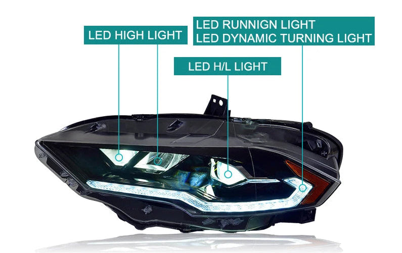 Ford Mustang 2018-2020 LED Headlight Upgrade Description