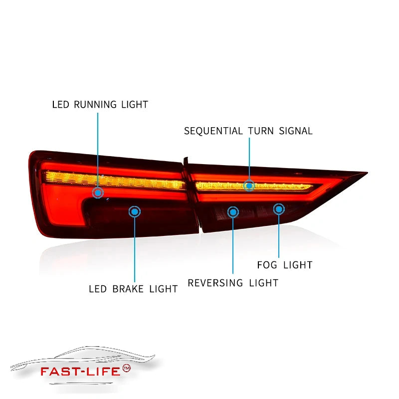 Audi A3 2013-2019 RS3 Style LED Rear Light Upgrade