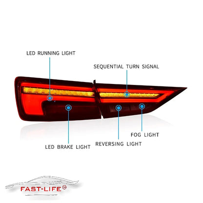 Audi A3 2013-2019 RS3 Style LED Rear Light Upgrade