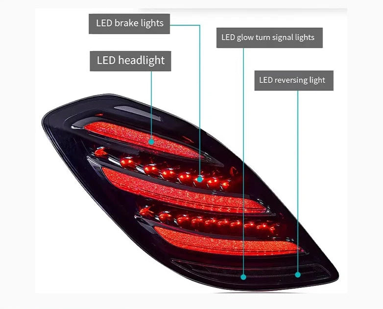 Mercedes Benz S Class 2014-2017 W222 LED Rear Light Upgrade