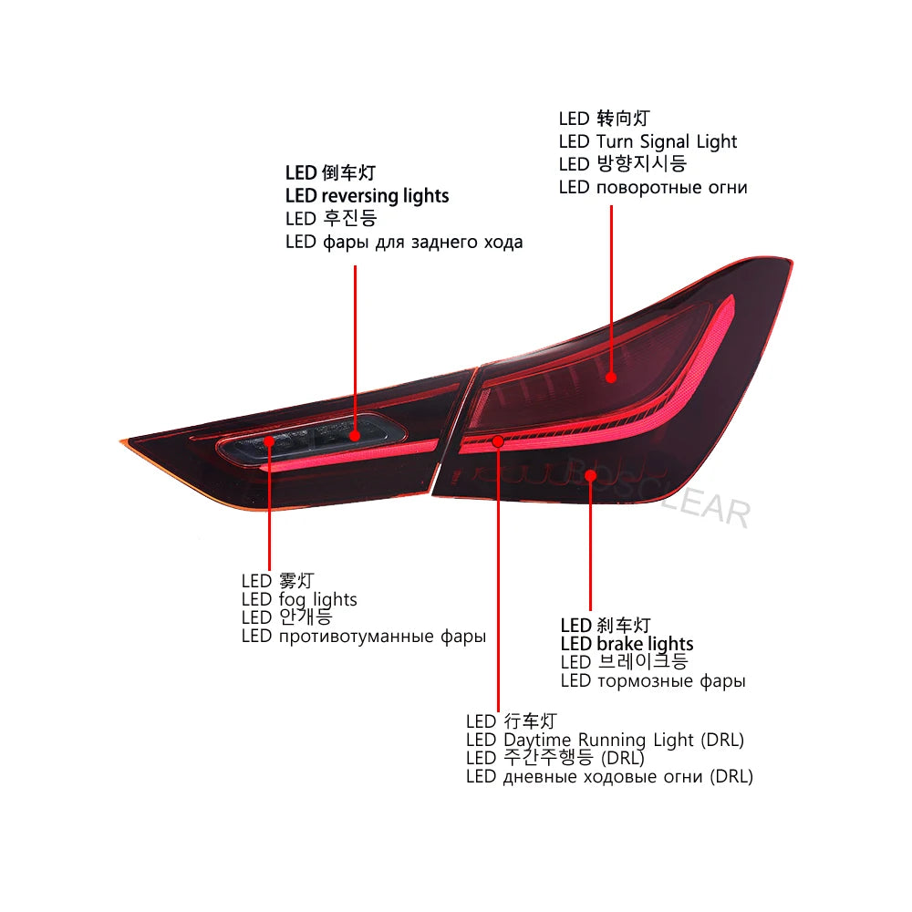Mercedes Benz CLA 2020-2023 LED Rear Light Upgrade
