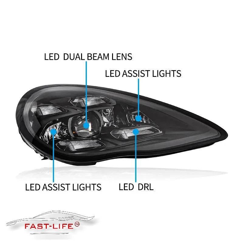 Porsche Panamera 2010-2021 LED Headlight Upgrade