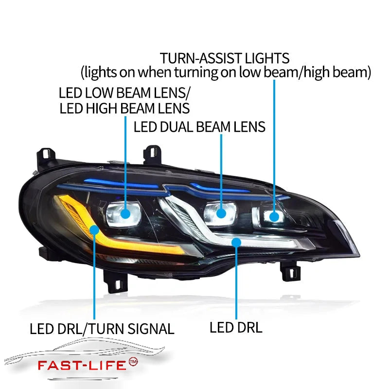 BMW X5 2007-2013 LED Laser Style LED Headlight Upgrade