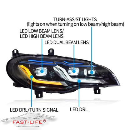 BMW X5 2007-2013 LED Laser Style LED Headlight Upgrade