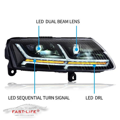 Audi A6 2005-2011 LED Headlight Upgrade