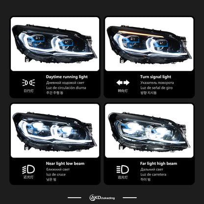 BMW 7 Series 2013-2015 LED Headlight Upgrade Dual Colour