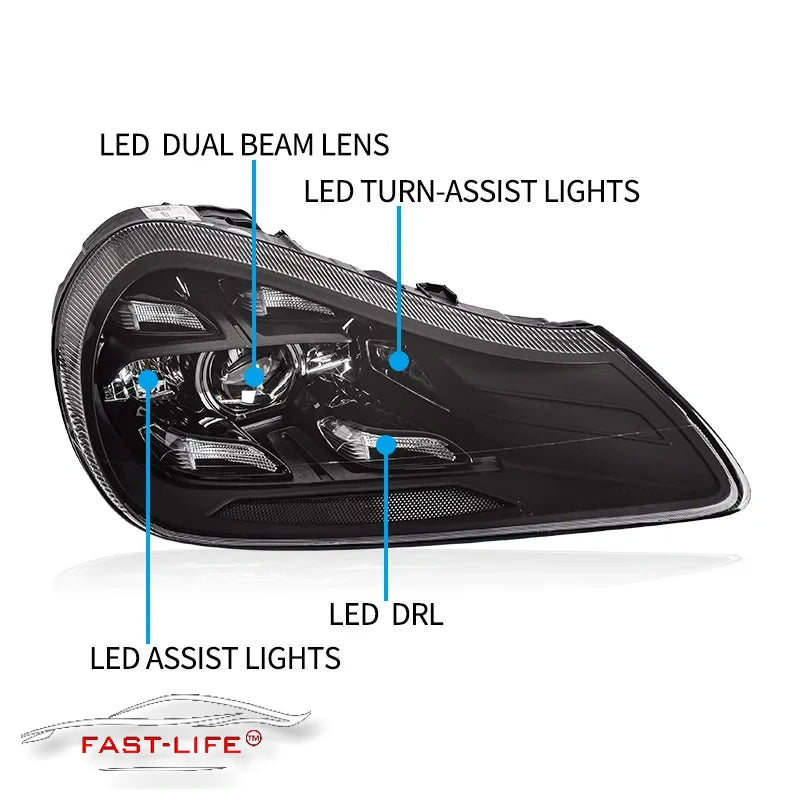 Porsche Cayenne 2007-2010 LED Headlight Upgrade