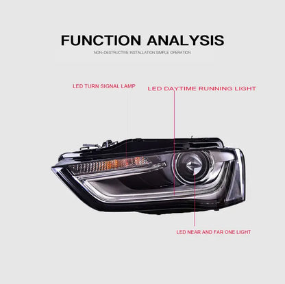 Audi A4 B8.5 2013-2016 LED Headlight Upgrade