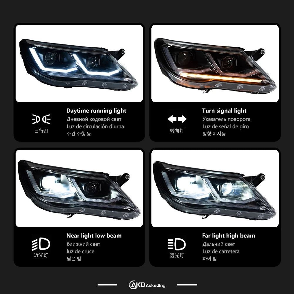 Volkswagen Tiguan 2007-2012 LED Headlight Upgrade