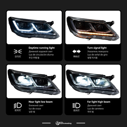 Volkswagen Tiguan 2007-2012 LED Headlight Upgrade