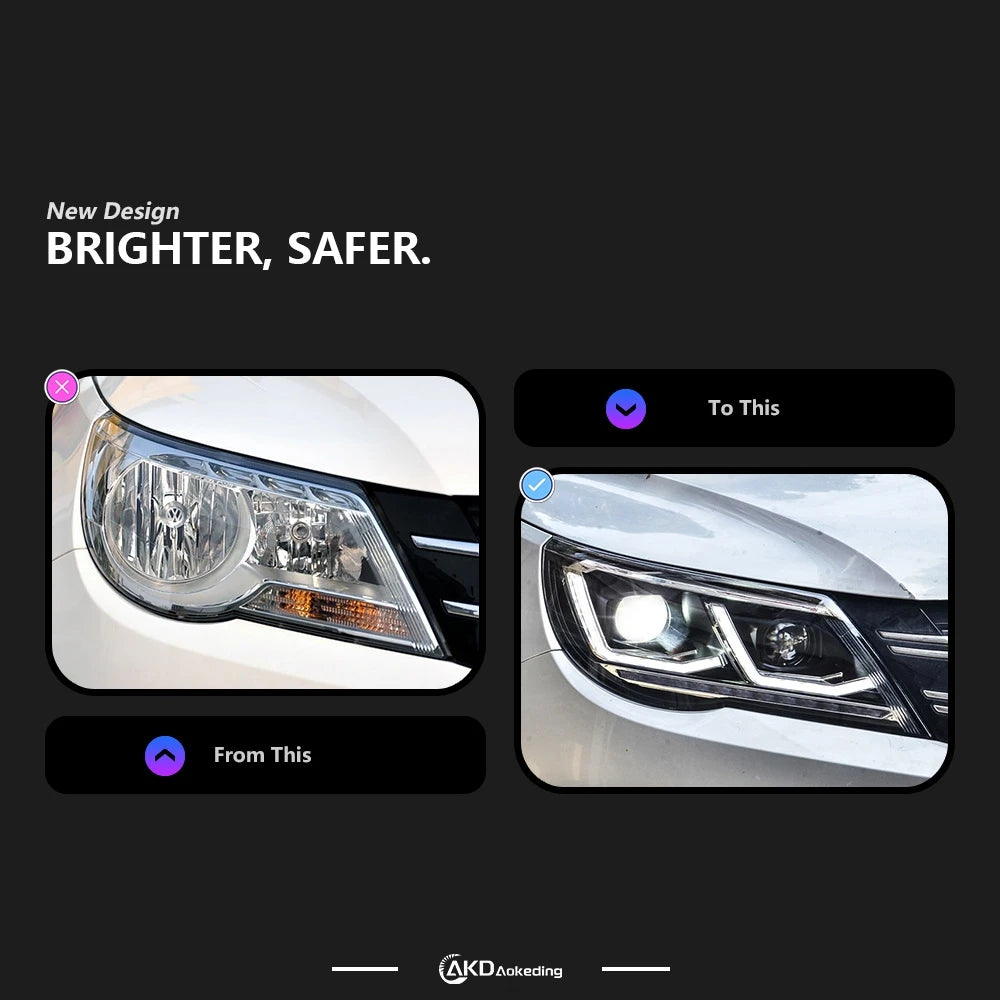 Volkswagen Tiguan 2007-2012 LED Headlight Upgrade