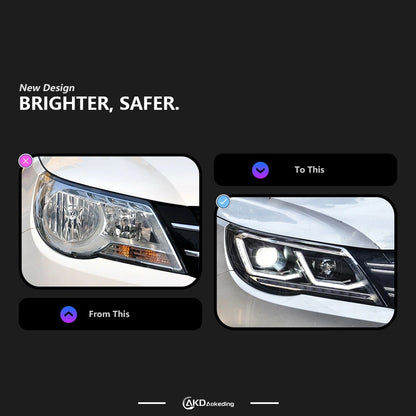 Volkswagen Tiguan 2007-2012 LED Headlight Upgrade