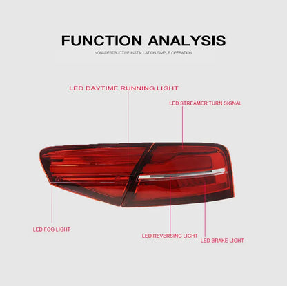 Audi A8 2011-2013 LED Rear Light Upgrade