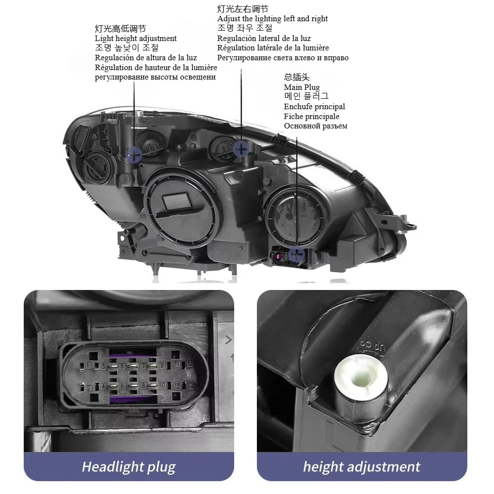 Mercedes Benz C Class 2007-2014 W204 LED Headlight Upgrade