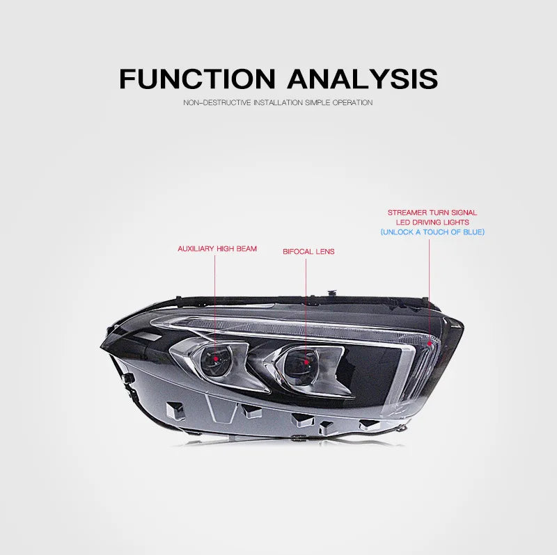 Mercedes Benz A Class 2019-2022 LED Headlight Upgrade