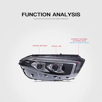 Mercedes Benz A Class 2019-2022 LED Headlight Upgrade
