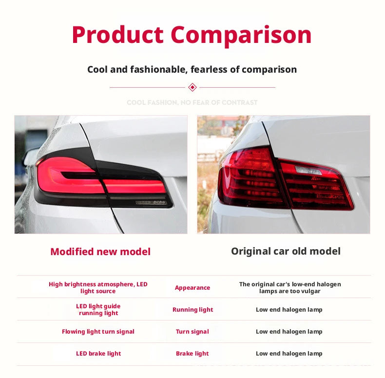 BMW 5 Series 2011-2017 LED Rear Light Upgrade