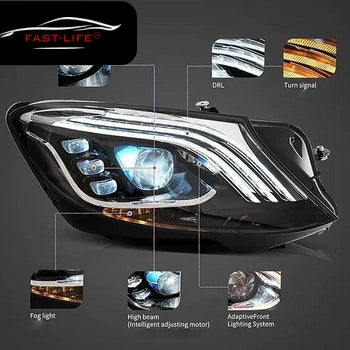 Mercedes Benz S-Class 2014-2017 LED Headlight Upgrade