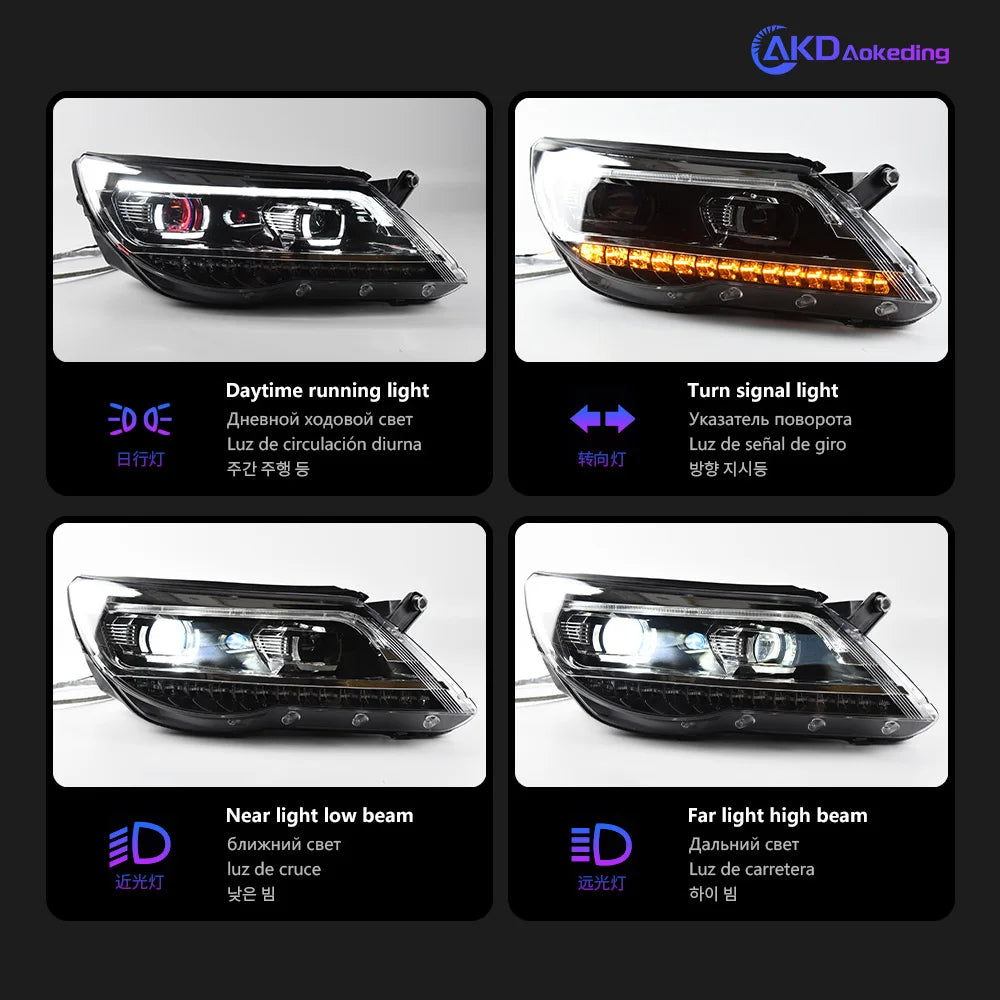 Volkswagen Tiguan 2007-2012 LED Headlight Upgrade