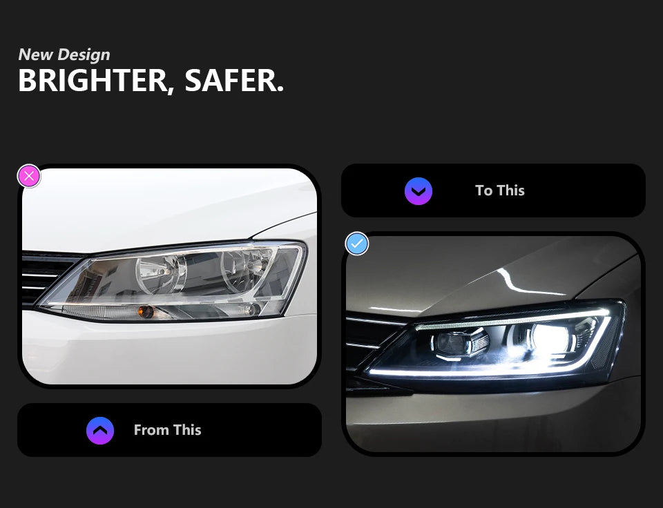 Volkswagen Jetta 2011-2018 MK6 LED Headlight Upgrade