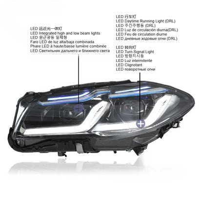 BMW X6 2014-2018 F16 LED Headlight Upgrade