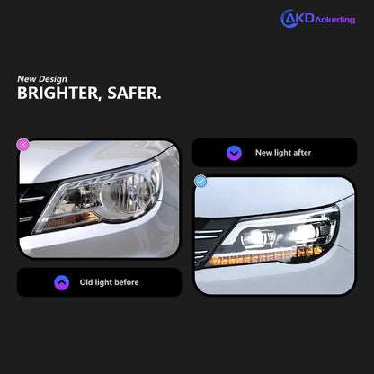 Volkswagen Tiguan 2007-2012 LED Headlight Upgrade