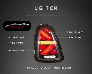 Mini Cooper R56 2007-2013 LED Rear Light Upgrade