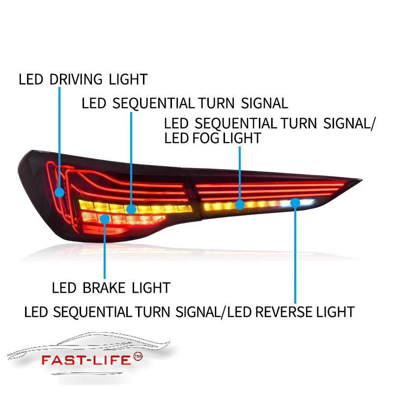 BMW 4-series 2020-2023 CSL Style LED Rear Light Upgrade