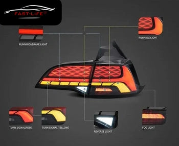 Tesla Model 3 2017-2022 LED Rear Light Upgrade