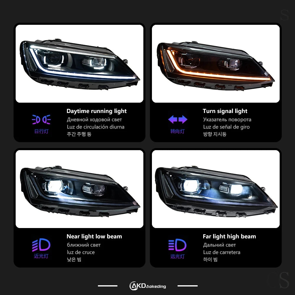 Volkswagen Jetta 2011-2018 MK6 LED Headlight Upgrade