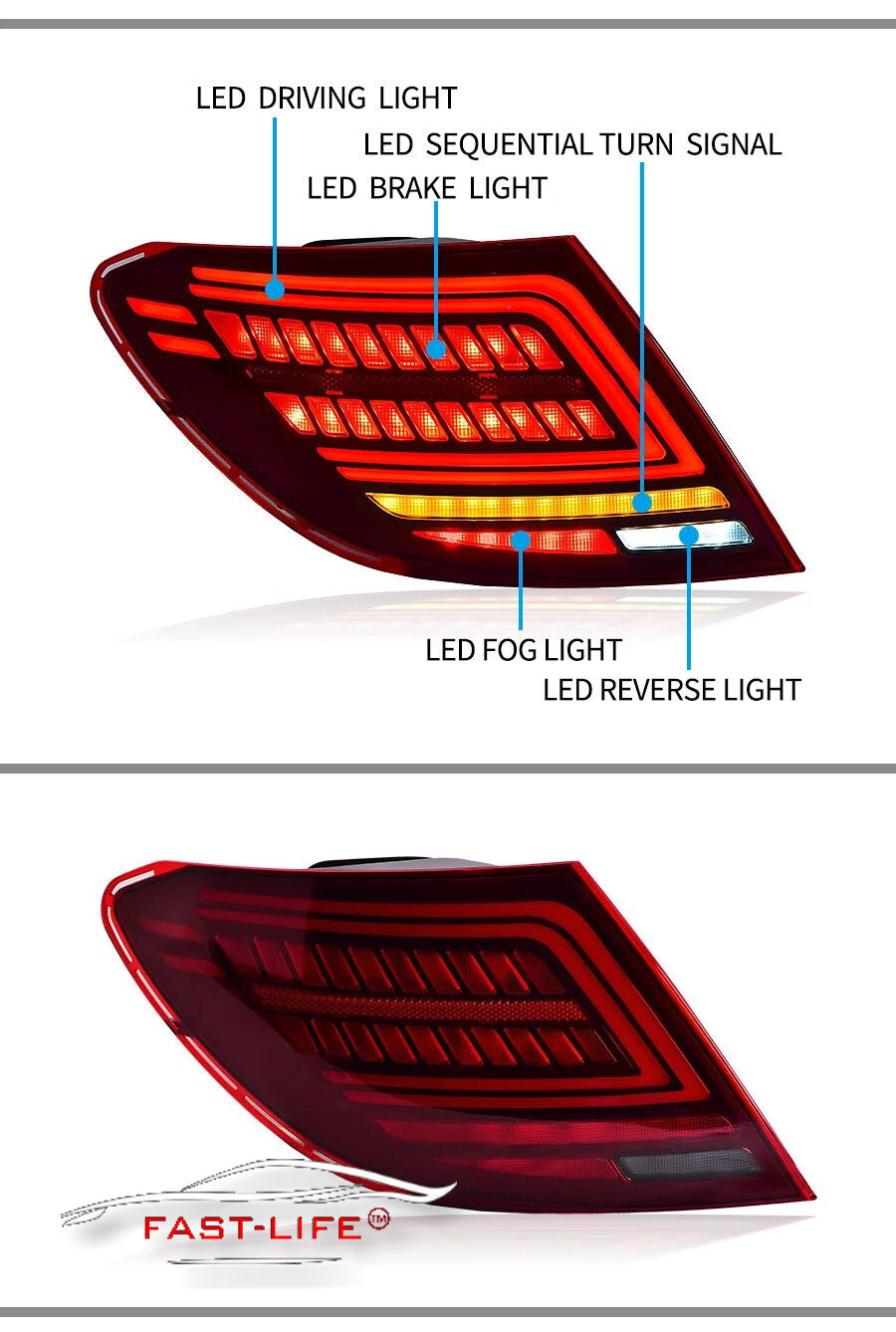 Mercedes-Benz C-Class W205 2014-2021 LED Light Upgrade