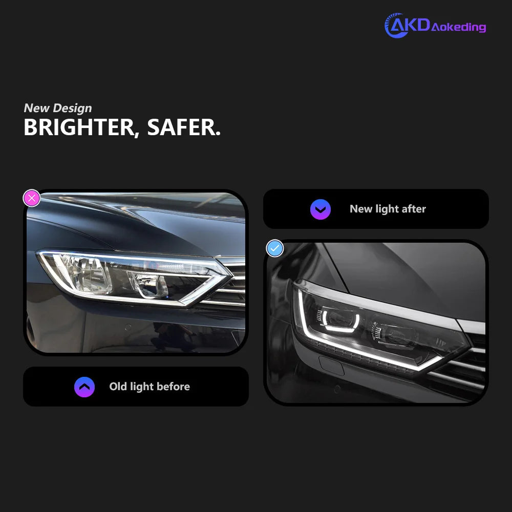 Volkswagen Passat 2015-2019 B8 LED Headlight Upgrade