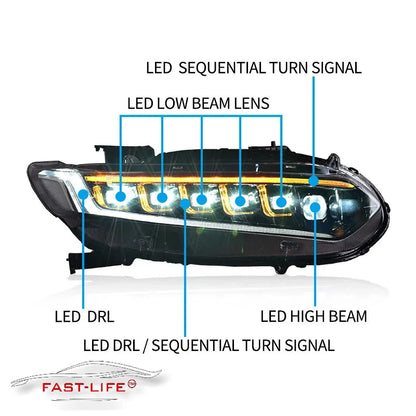 Honda Accord 2018-2021 LED Headlight Upgrade