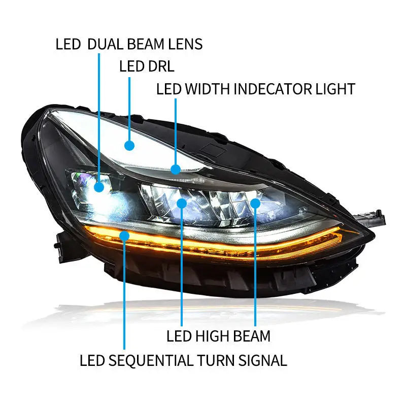 Tesla Model 3 2017-2024 LED Headlight Upgrade