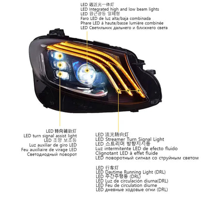 Mercedes Benz E Class 2016-2020 W213 LED Headlight Upgrade