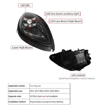 Porsche Macan 2014-2023 LED Headlight Upgrade