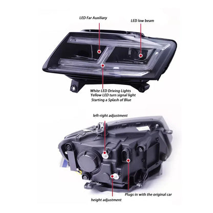 Audi Q5 2009-2018 LED Headlight Upgrade