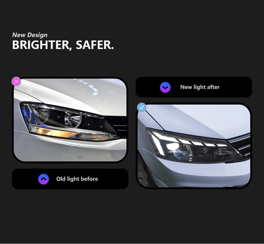 Volkswagen Jetta Headlights 2011-2018 LED Headlight Upgrade