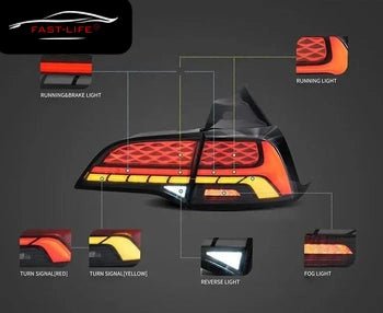 Tesla Model 3 2017 - 2022 LED Rear Light Upgrade - Fast Life Customs